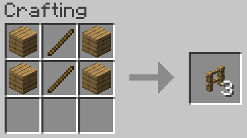 Minecraft: fabrica vallas y puertas de madera 1.18